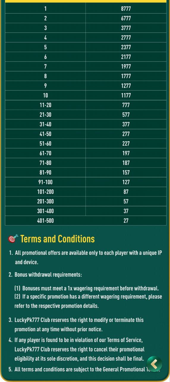 KINBET casino jackpot